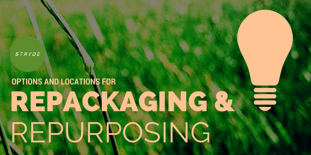 content repurposing